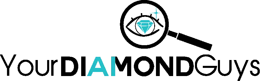 review logo