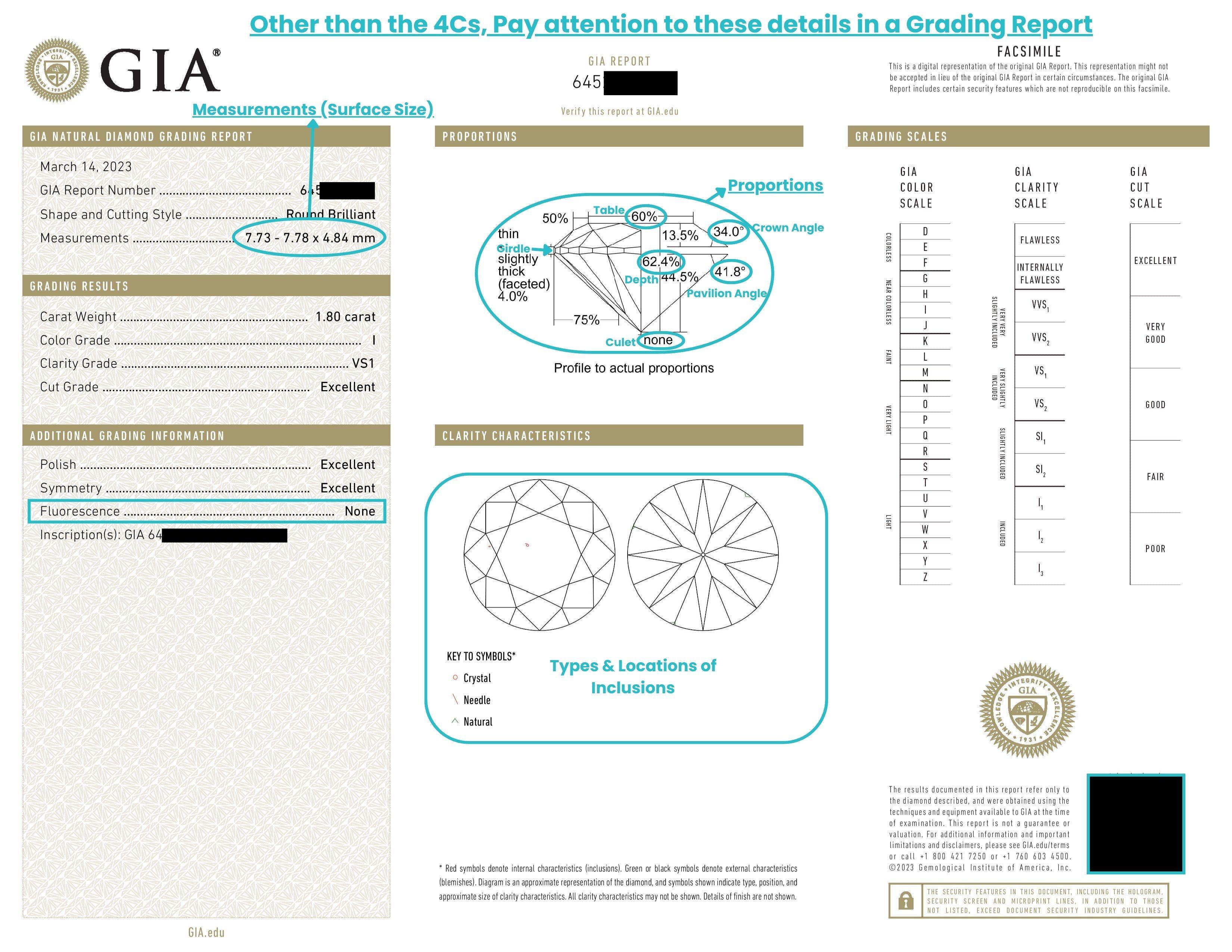 A perfectly symmetrical diamond